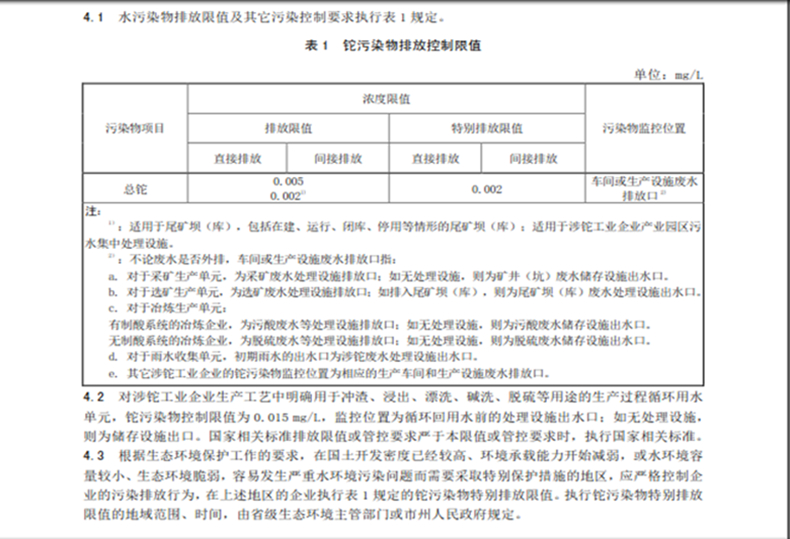 含鉈廢水處理.jpg